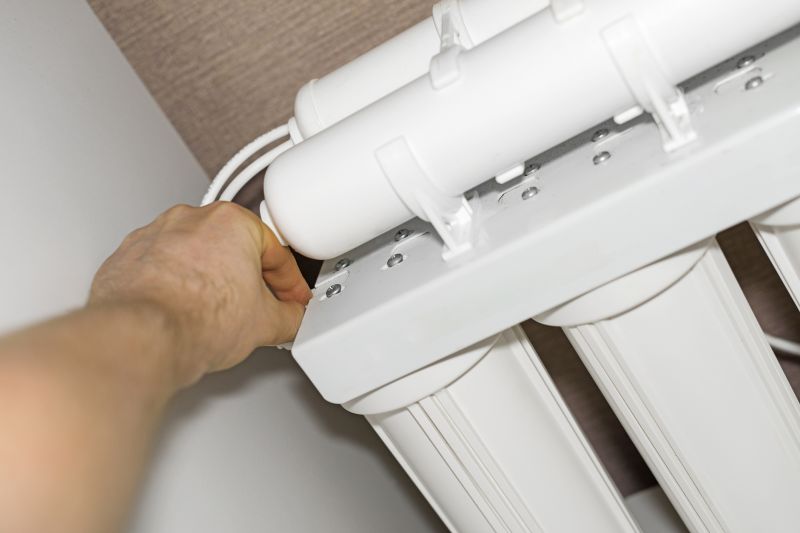 Final System Inspection